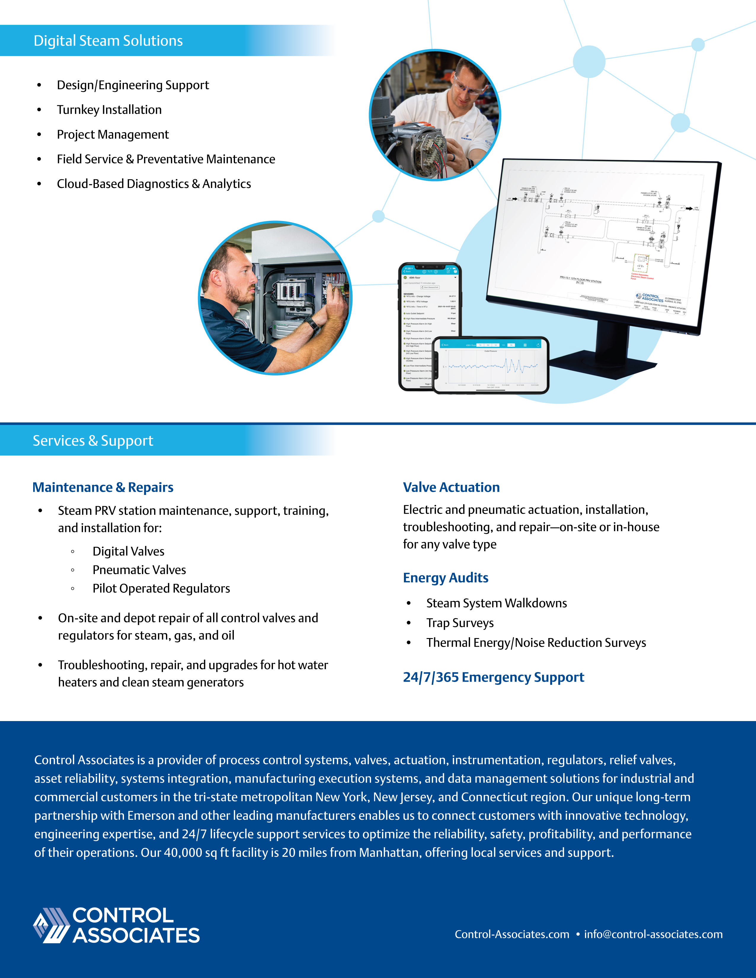 HVAC Line Card